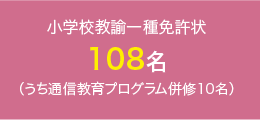 小学校教諭一種免許状 108名