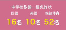 中学校教諭一種免許状 国語16名 英語10名 保健体育52名