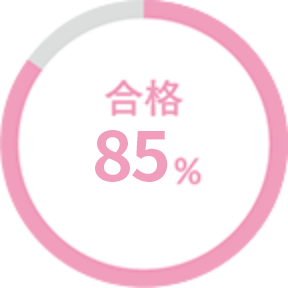 レポート合格率