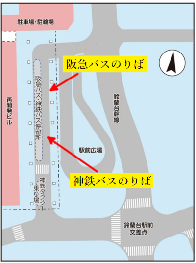 地図：鈴蘭台駅